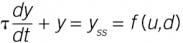 CT2202-Feat-3-fopdt-equation-14