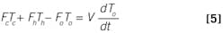 CT2202-Feat-3-fopdt-equation-5