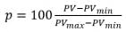 2009-DYP-equation-1