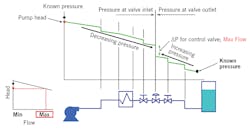 CG2204-Feat3-fig2