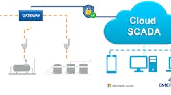 Emerson-Supports-Sustainability-with-Improved-Cloud-Hosted-Industrial-web