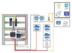 Fig2-Cabinet-web2