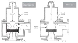 CT2202-ATE-Figure-2