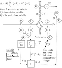 To-cascade-or-not-to-cascade-figure-2