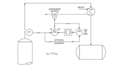 CT2103-ATE-Fig1A2