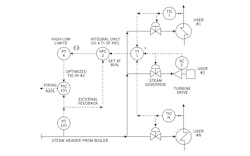 CT2103-ATE-Fig1C