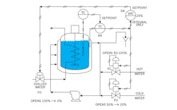 CT2103-ATE-Fig1B