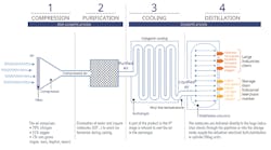 CT2102-Feat3-fig-1