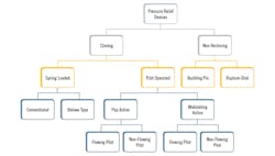 CT2010-Feat-2-Fig-1