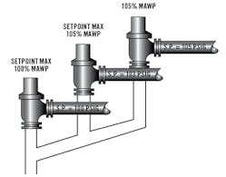 CT2010-Feat-2-Fig-3-small