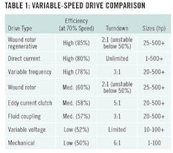 CT1910-Experts-Table1-350