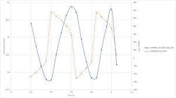 1810-Feat2-Simulation-Fig-2-300-compressor