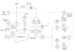 1810-Feat2-Simulation-Fig-4-600-compressor