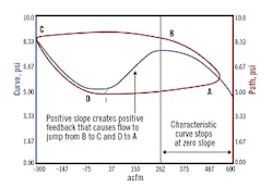 1810-Feat2-Simulation-Fig-1-300-compressor