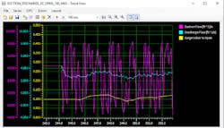 1810-Compress-control-resources-fig-2-600-compressor