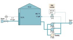 Tank-and-pump-details-corrected