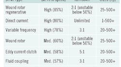 CT1910-Experts-Table1-351