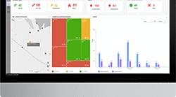 Datalyzer-Fleet-Dashboard-web