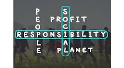 Creating The Right Environment For Responsible Profitability