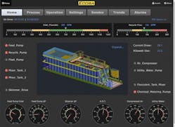 The local PC interface of the harvester&rsquo;s HMI