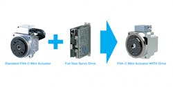 Harmonic Drive Actuator Fha C Servo Drive 4 1024x518