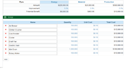 Schneider-Electrics-EcoStruxure-Profit-Advisor